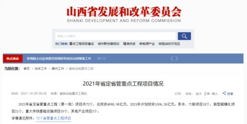 重磅 太原市12個項(xiàng)目入選首批重點(diǎn)工程